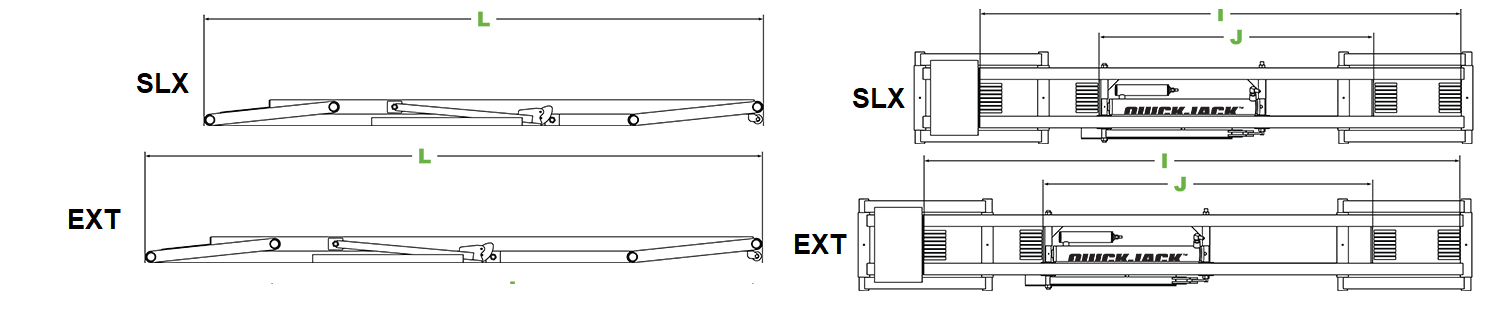 EXT vs SLX